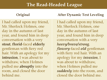 Bookshare-Dynamic-Text-Leveling