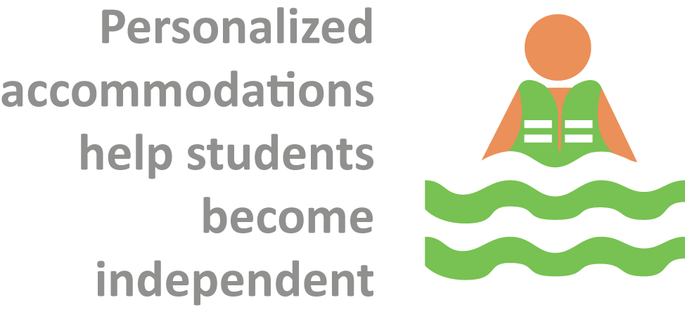 inclusion-2-0-Personalized-accommocations