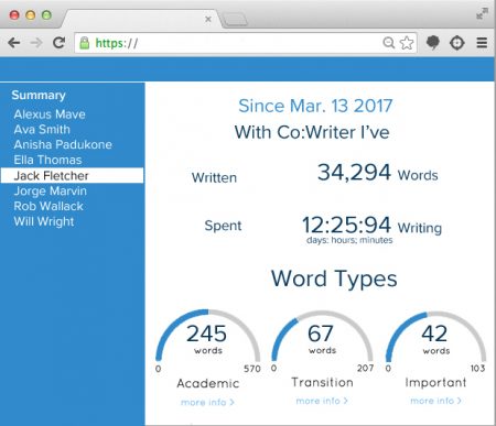 Screenshot shows the Co:Writer Data Collection tool